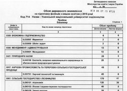Обсяг державного замовлення