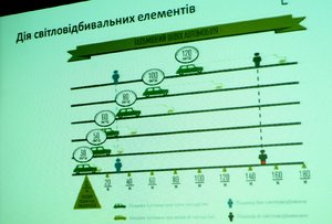 Засідання круглого столу «Життя біля автомагістралей: проблеми безпеки дорожнього руху»