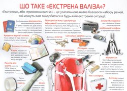 Щоб вижити, потрібно знати