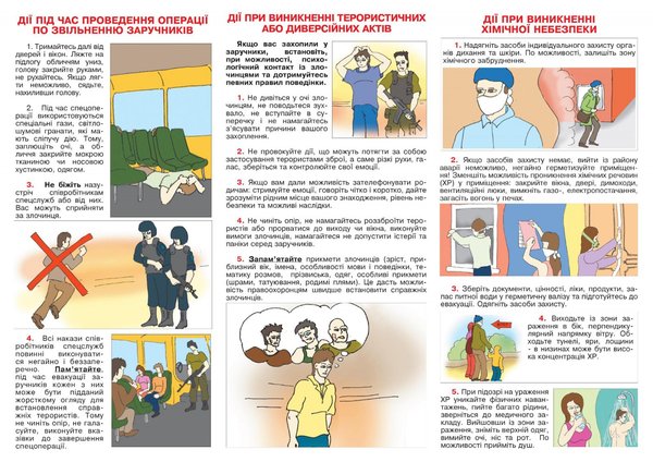 Щоб вижити, потрібно знати