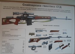 Навчання майбутніх офіцерів