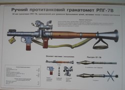 Навчання майбутніх офіцерів