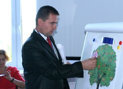 Семінар-тренінг для викладачів «Навички ефективної комунікації викладача-профорієнтатора»