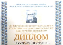 Успіх хлібодарів серед професіоналів!