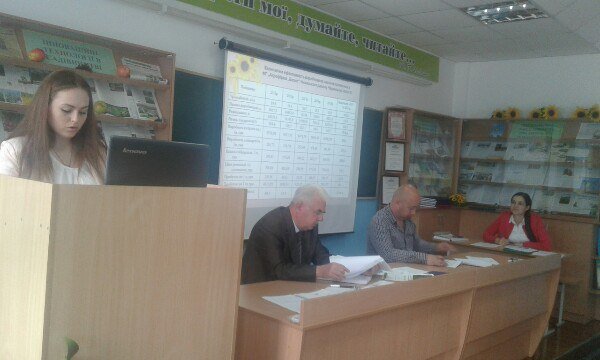 Відбувся захист дипломних робіт спеціальності  «Економіка підприємства»