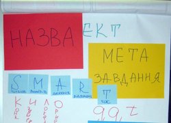 «Active Citizens» – новий проект від Британської Ради
