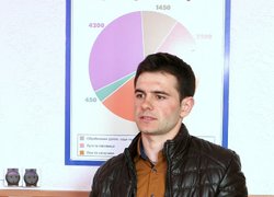 Обрано нову раду студентського самоврядування університету!