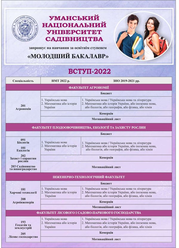 Вступ-2022: бакалавр, молодший бакалавр, бакалавр зі скороченим терміном навчання