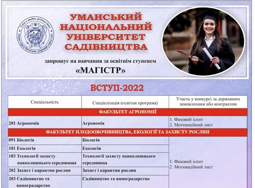 Вступ-2022: магістр