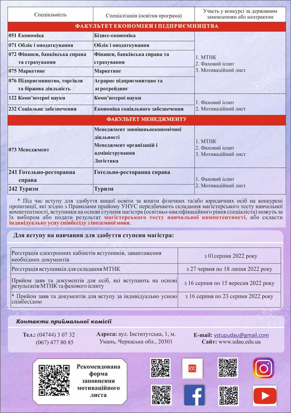 Вступ-2022: магістр