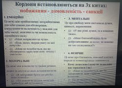 Всеукраїнський марафон «16 днів проти насильства» 