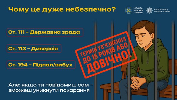 Не пали своїх! «Спали» ворога!