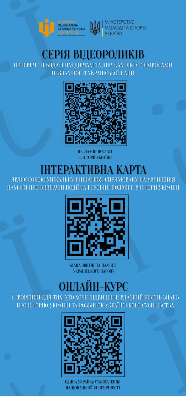 Інформаційні відеопродукти для популяризації історії України й утвердження української ідентичності