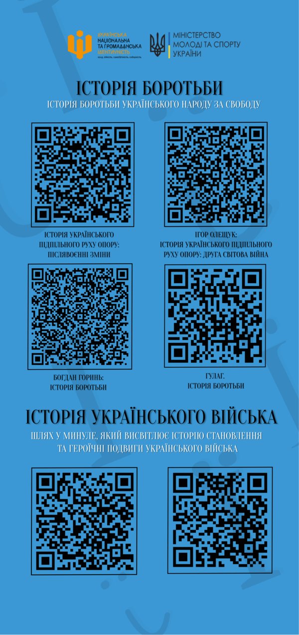 Інформаційні відеопродукти для популяризації історії України й утвердження української ідентичності