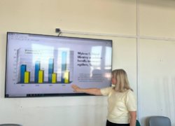 Академічна мобільність як шлях до європейської інтеграції: міжнародний досвід викладачів УНУ