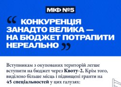 П’ять міфів щодо вступу в Україні для молоді з тимчасово окупованих територій