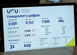 Сильний університет — сильна держава: в УНУ відбувся масштабний діалог про майбутнє вищої освіти