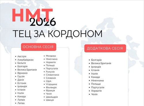 НМТ-2026: де буде створено тимчасові екзаменаційні центри за кордоном
