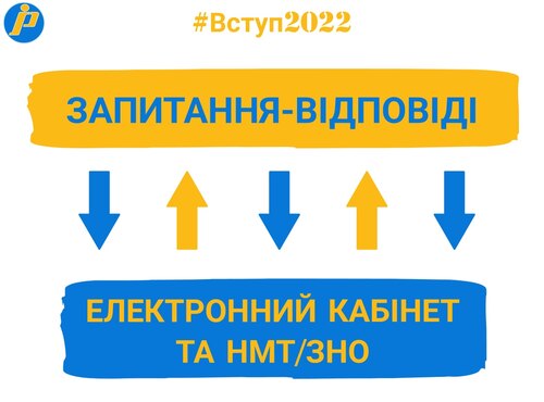 Актуальні відповіді на запитання щодо вступної кампанії