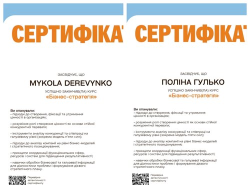 Професійний розвиток магістрів: практичні аспекти управління бізнесом