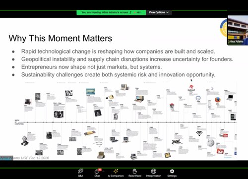 МІЖНАРОДНИЙ ОНЛАЙН-СЕМІНАР ПРО МАЙБУТНЄ ПІДПРИЄМНИЦТВА