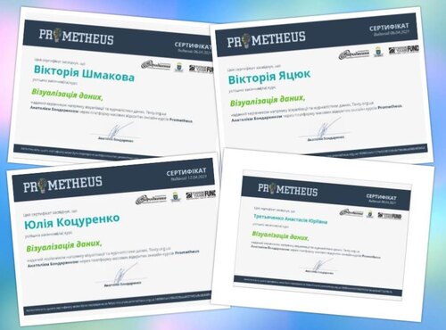 Комплексний підхід до навчання сьогодні – основа успіху в майбутньому