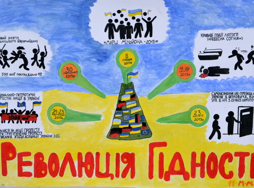 Виховний захід до Дня Гідності та Свободи