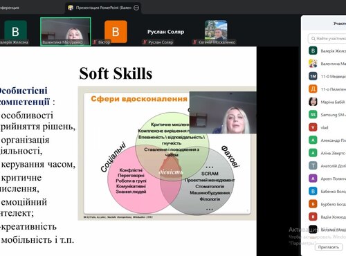 Soft Skills: значимість гнучких навичок в житті та кар’єрі