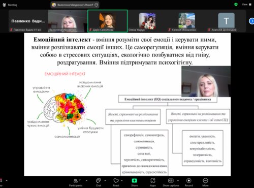 Soft skills – значимість гнучких навичок у житті та кар’єрі