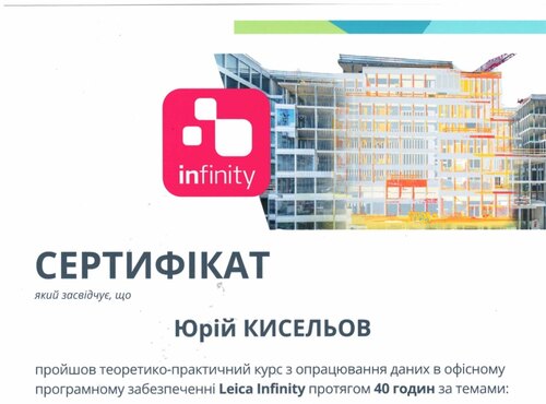 Освоєння нового програмного продукту  від компанії Leica Geosystems AG