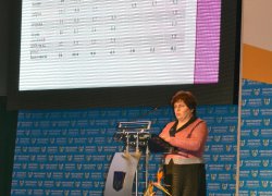 Уманський НУС - учасник Інвестиційного форуму 2013